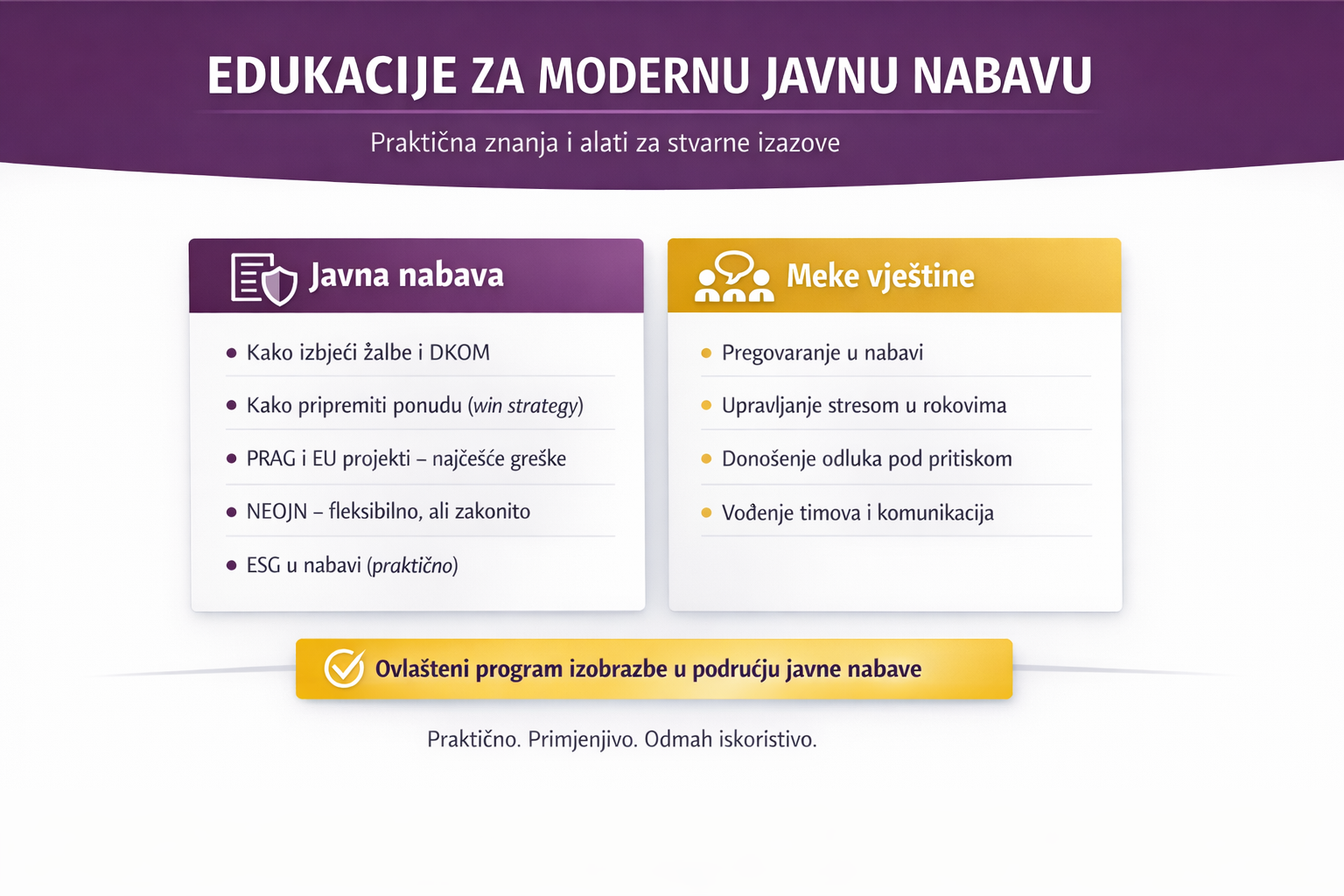 Javna nabava – stručno usavršavanje po mjeri vaše organizacije